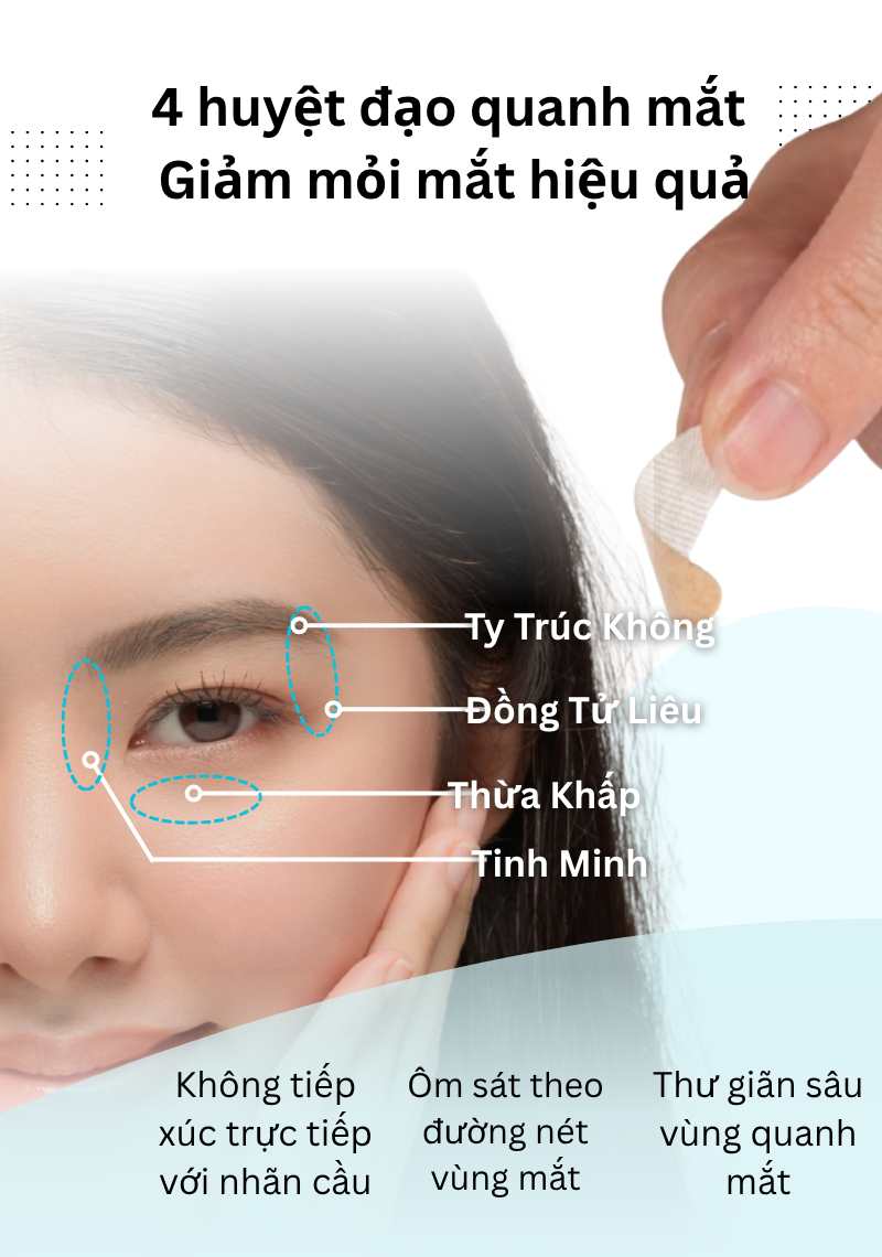 Miếng Dán Mắt Thư Giãn Wise Quest - Gói Chăm Sóc 2 Tháng