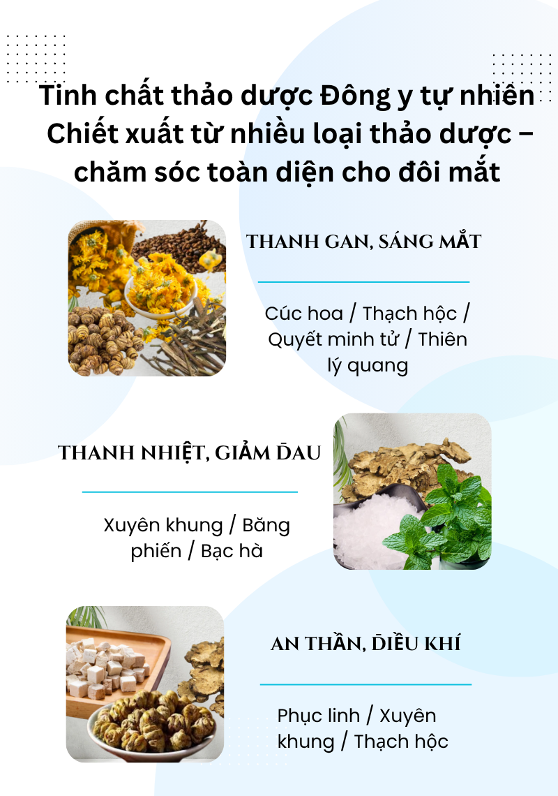 Miếng Dán Mắt Thư Giãn Wise Quest